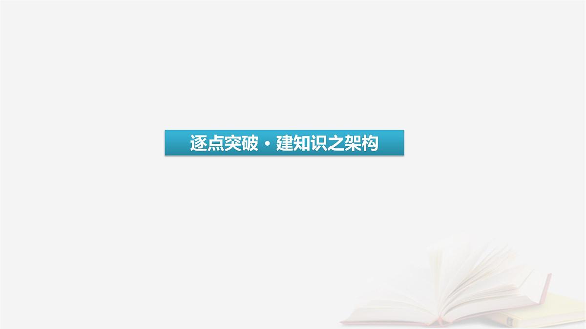 2026届高考语文一轮总复习复习任务群3古诗文阅读专题7名篇名句默写分点突破名句考查分析课件第3页