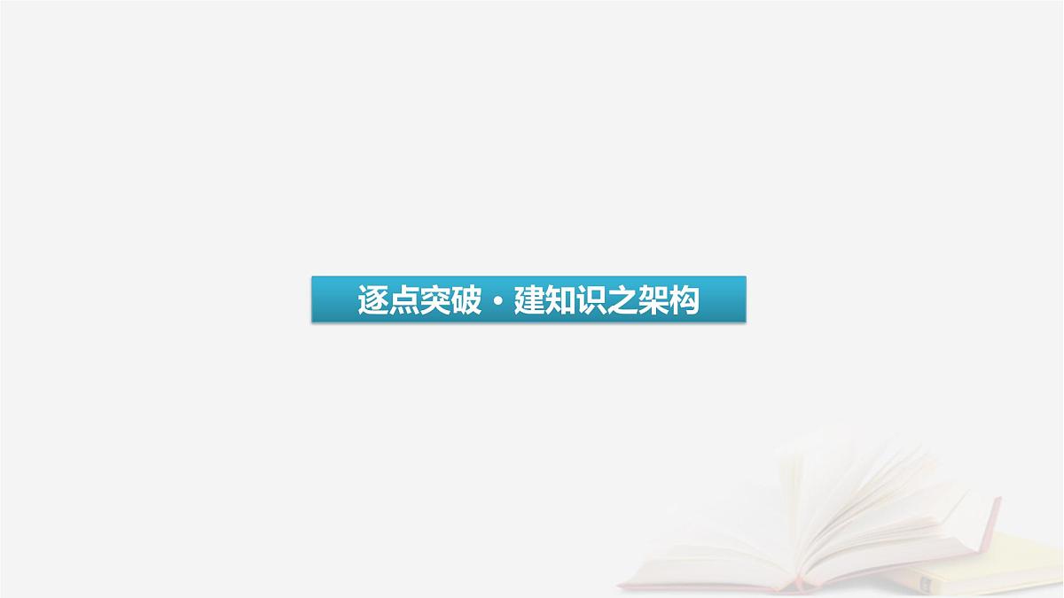 2026届高考语文一轮总复习复习任务群5写作专题10文体与构思分点突破1议论文的文体架构课件第3页