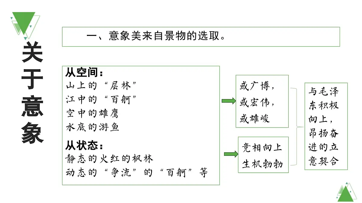 【课件】统编版高中语文必修上第一单元知识点第7页