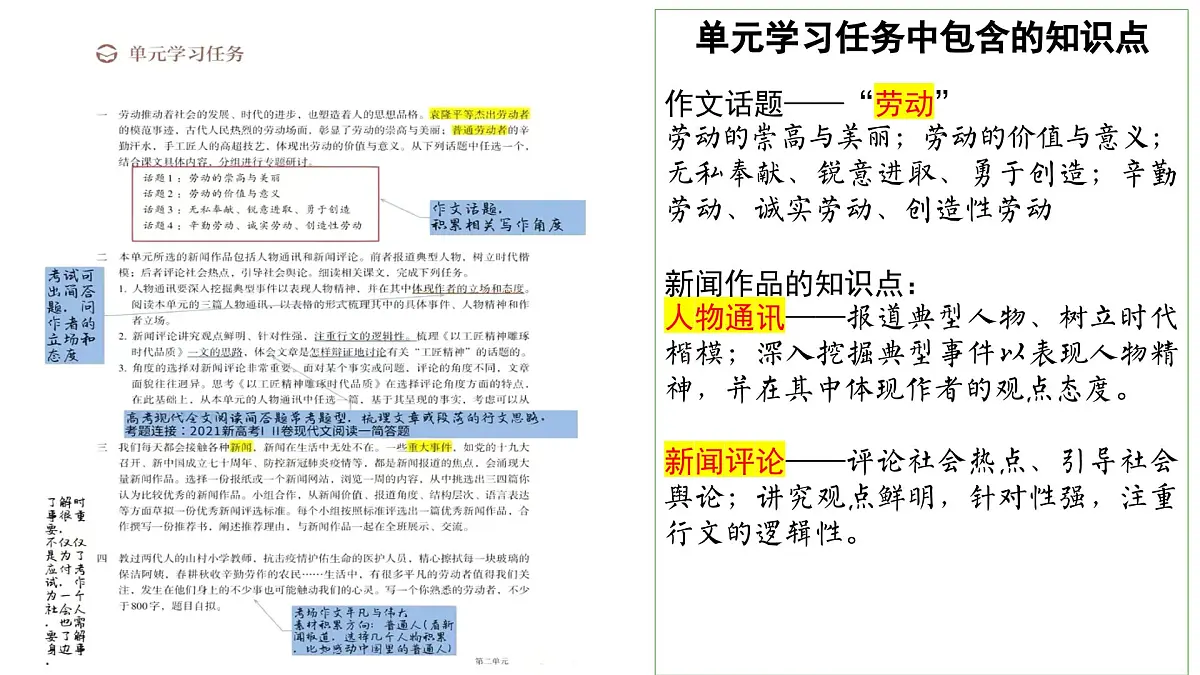 【课件】统编版高中语文必修上册第二单元知识点第3页