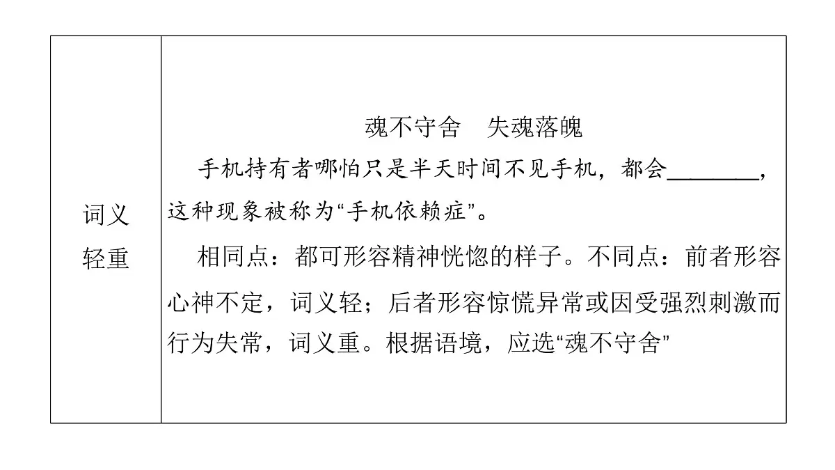 第四部分第二章 正确使用词语(包括熟语) 复习课件-2026届高考第一轮总复习语文人教版第7页