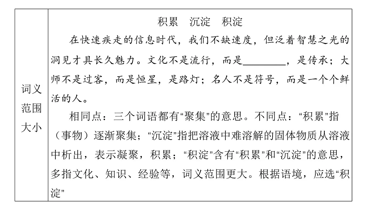 第四部分第二章 正确使用词语(包括熟语) 复习课件-2026届高考第一轮总复习语文人教版第8页