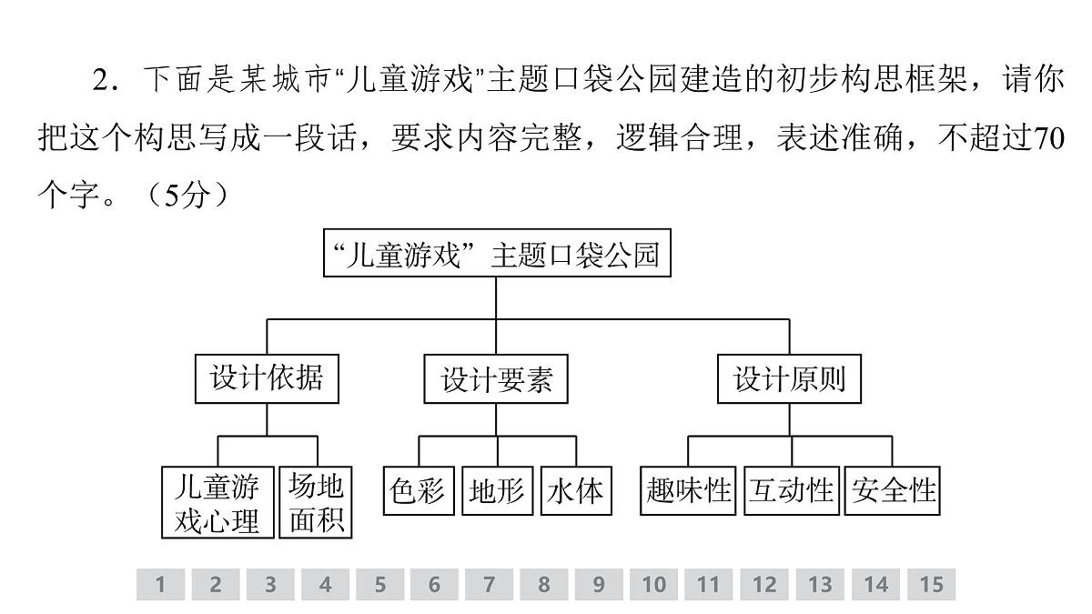 语言文字运用专题训练卷及答案解析(二十五)2026届高考第一轮总复习语文人教版课件PPT第4页