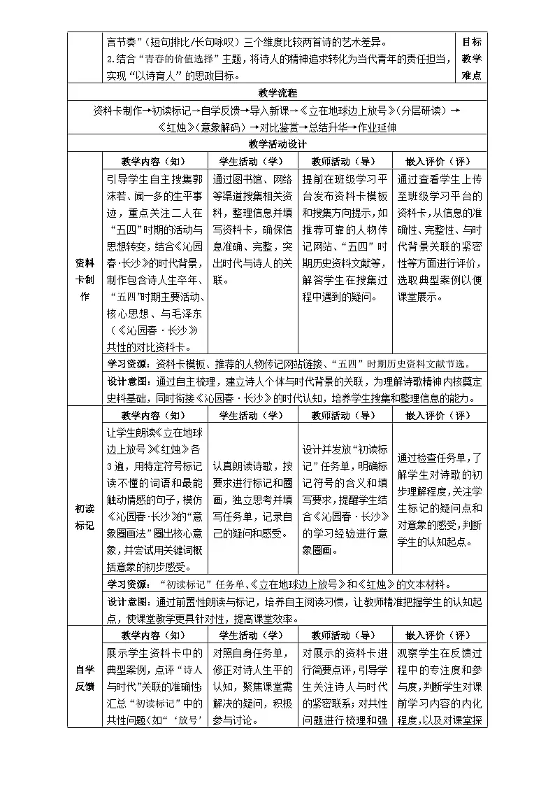 2统编版高中语文必修上册第一单元《立在地球边上放号》《红烛》比较阅读教学设计第2页