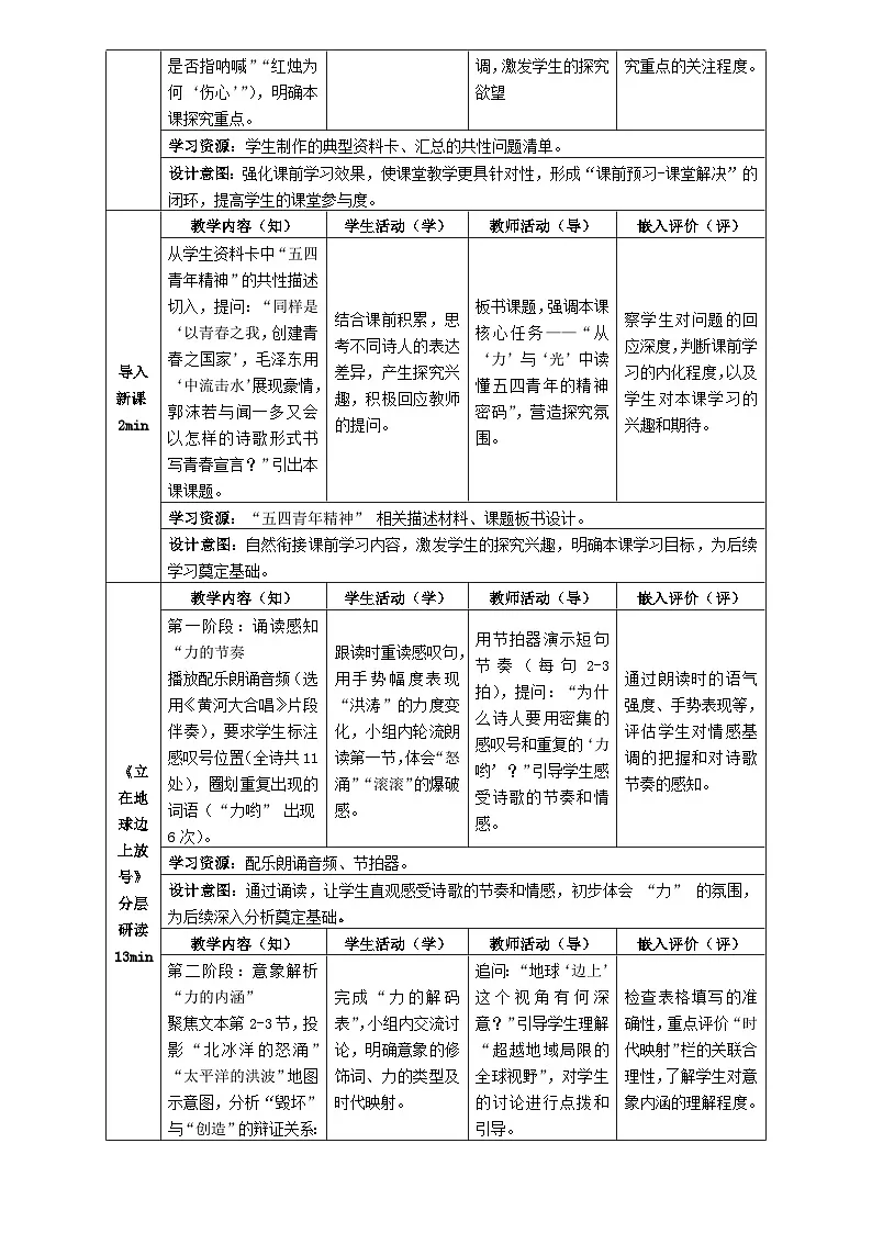 2统编版高中语文必修上册第一单元《立在地球边上放号》《红烛》比较阅读教学设计第3页