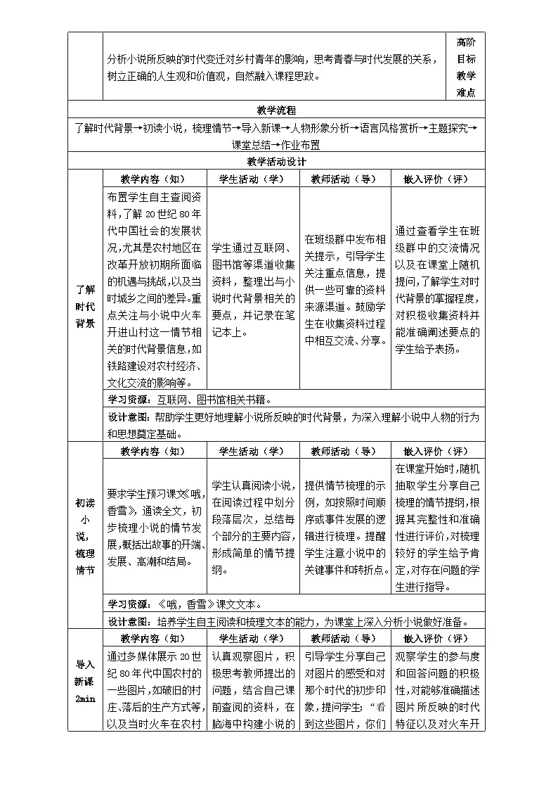 5统编版高中语文必修上册第一单元《哦,香雪》教学设计第2页