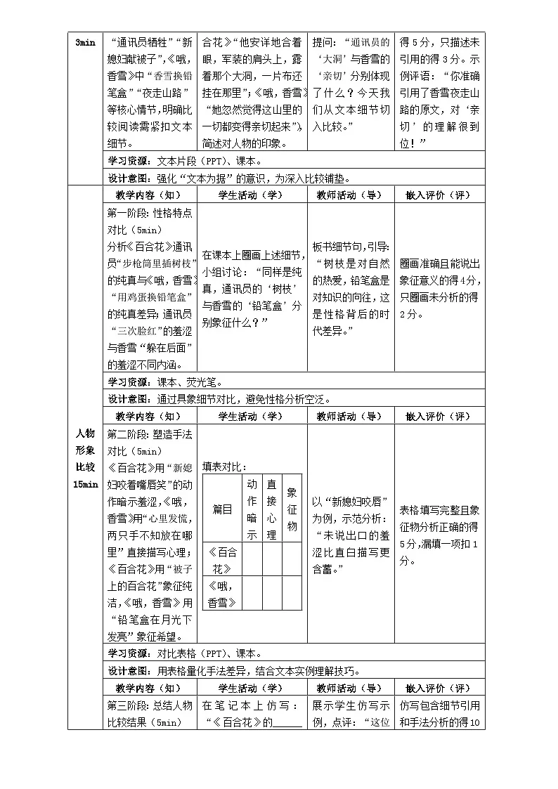 6统编版高中语文必修上册第一单元《百合花》《哦,香雪》比较阅读教学设计第3页