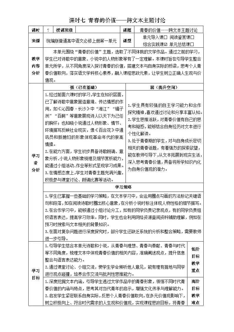 7统编版高中语文必修上册第一单元“青春的价值”跨文本主题讨论教学设计第1页