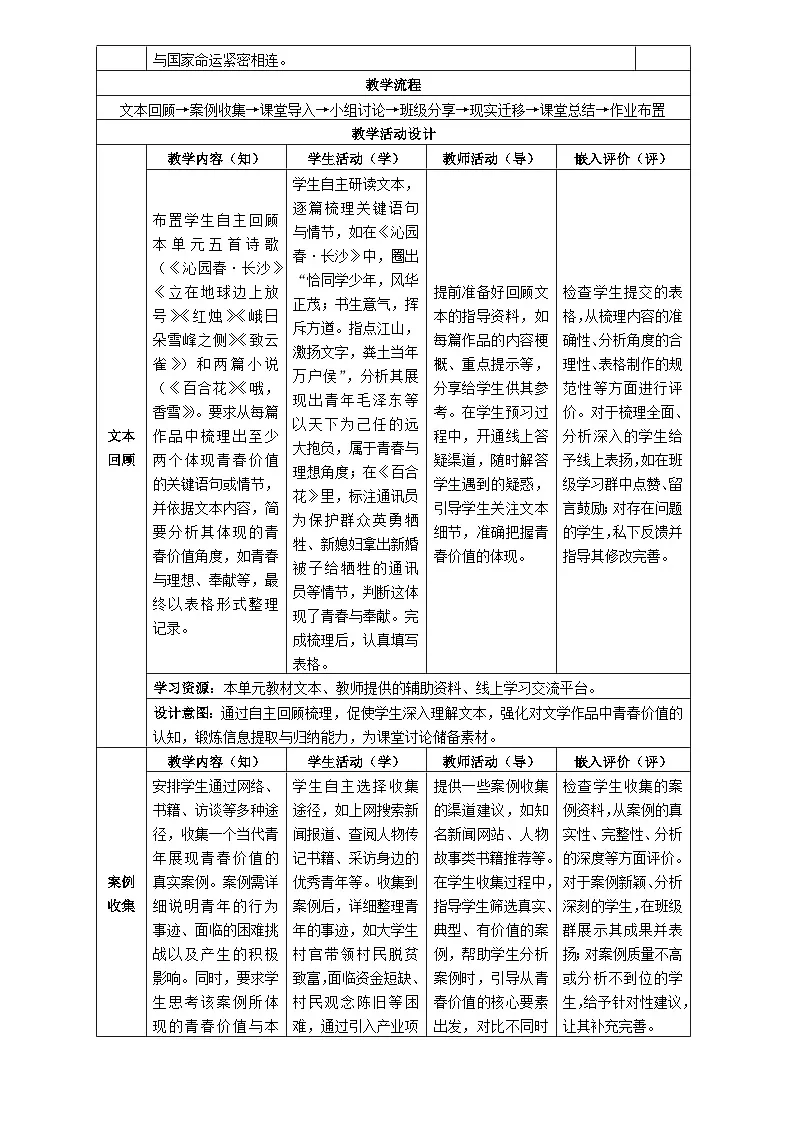 7统编版高中语文必修上册第一单元“青春的价值”跨文本主题讨论教学设计第2页