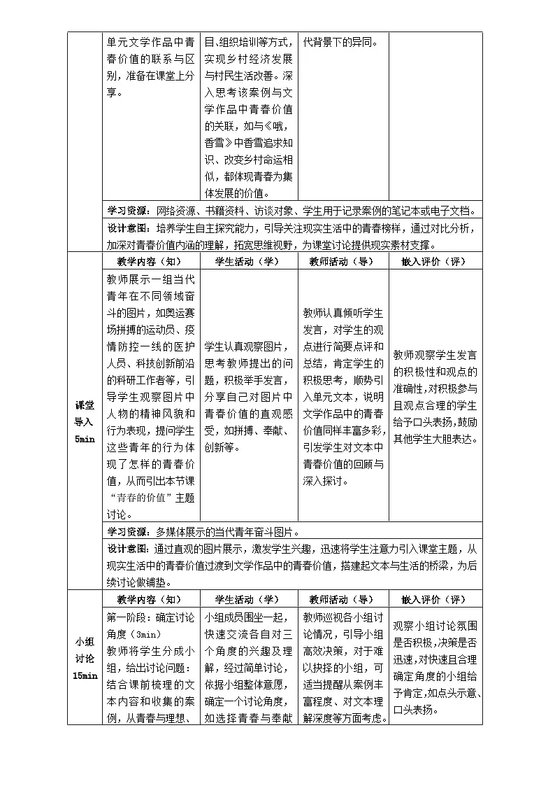 7统编版高中语文必修上册第一单元“青春的价值”跨文本主题讨论教学设计第3页