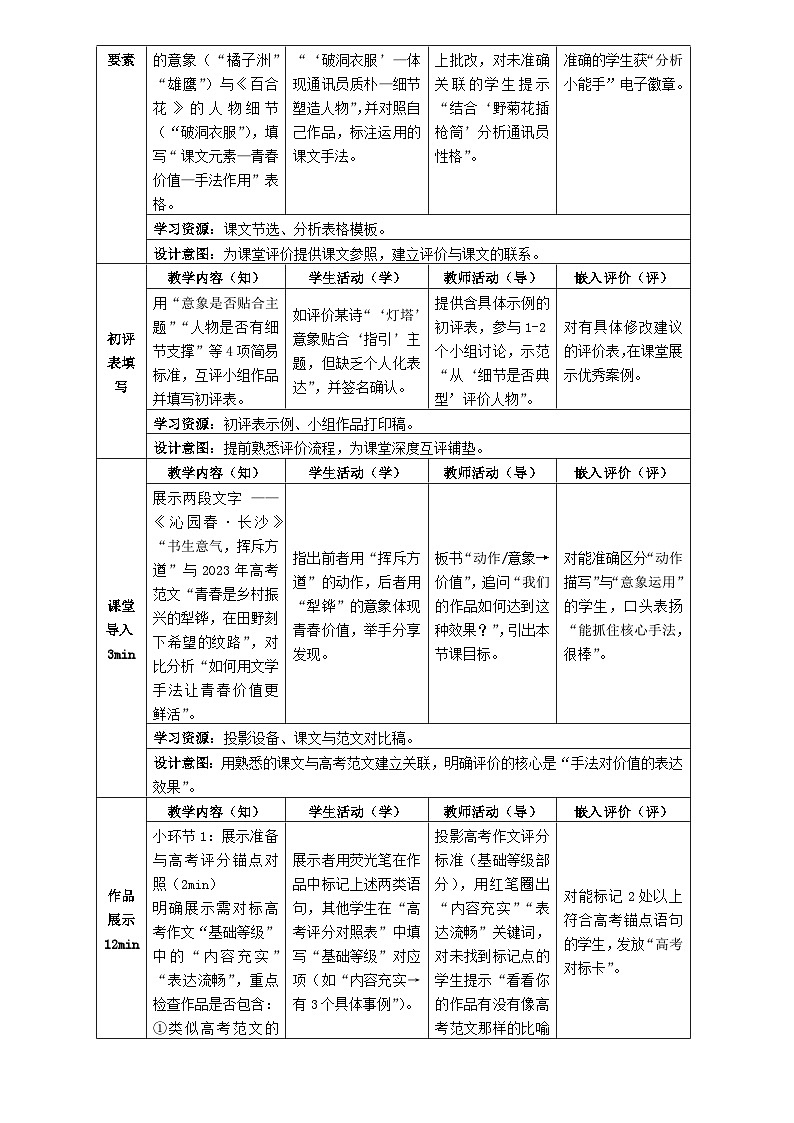 9统编版高中语文必修上册第一单元“青春的价值”主题创作展示与评价教学设计第2页