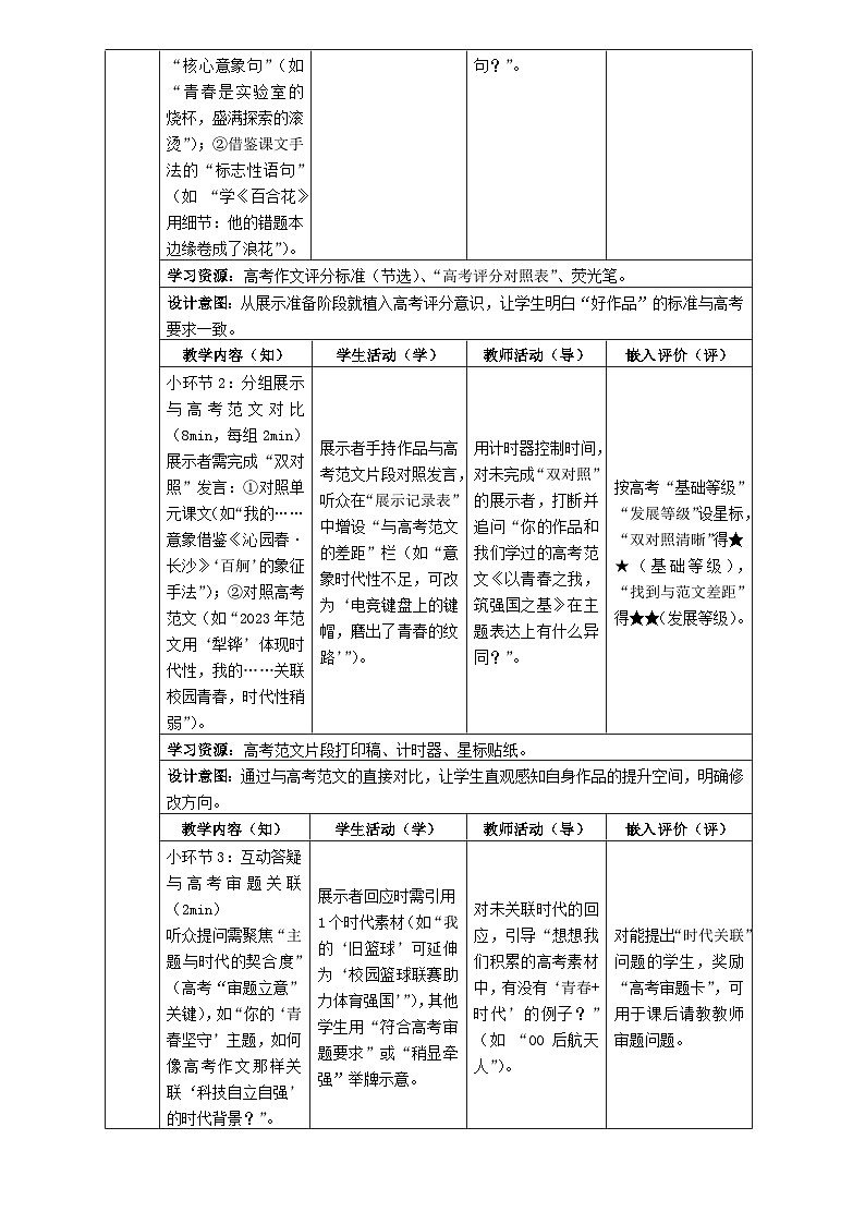 9统编版高中语文必修上册第一单元“青春的价值”主题创作展示与评价教学设计第3页