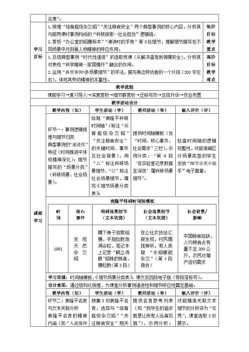 2统编版高中语文必修上册第二单元《喜看稻菽千重浪——记首届国家最高科技奖获得者袁隆平》第2课时教学设计第2页