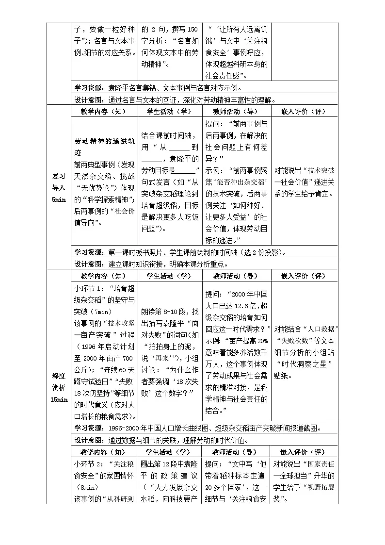 2统编版高中语文必修上册第二单元《喜看稻菽千重浪——记首届国家最高科技奖获得者袁隆平》第2课时教学设计第3页