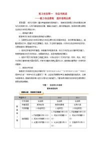 2026版高考语文一轮总复习复习任务群一信息性阅读专题一论述类文本阅读整体阅读指导试卷