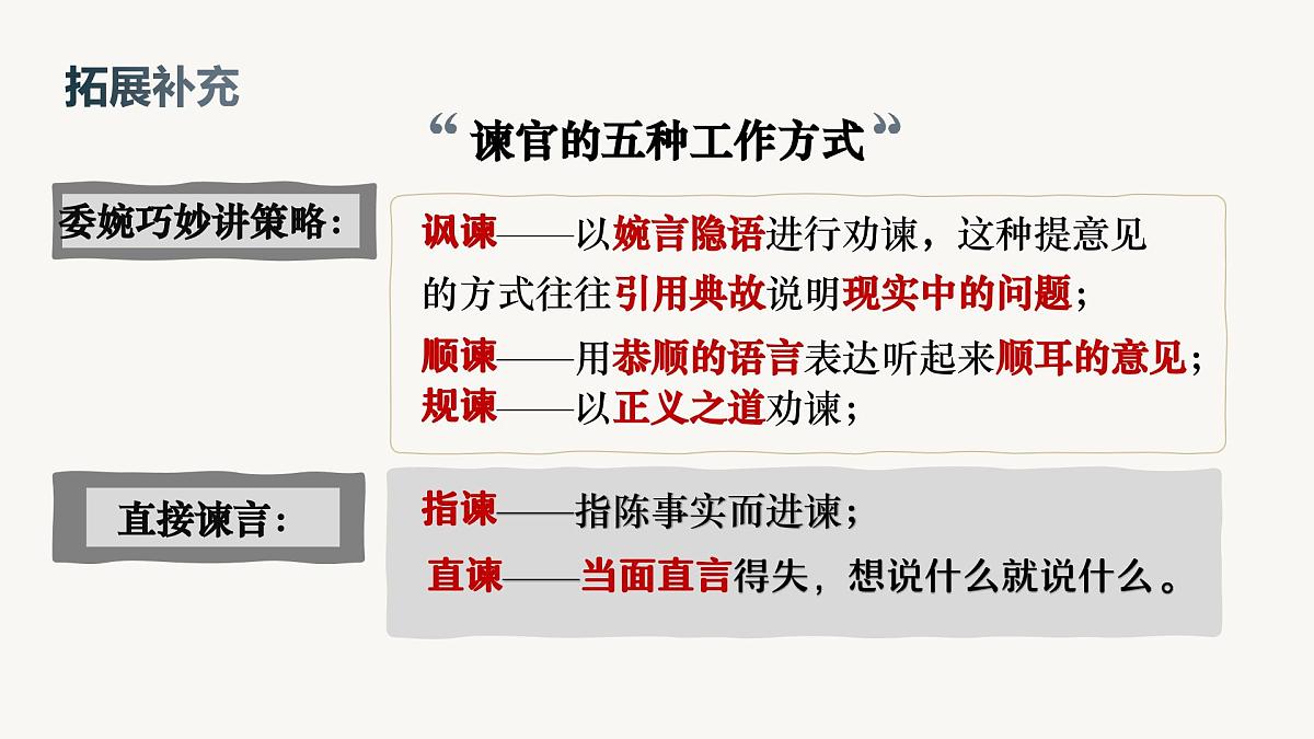 11.1 《谏逐客书》课件统编版高中语文必修下册第6页