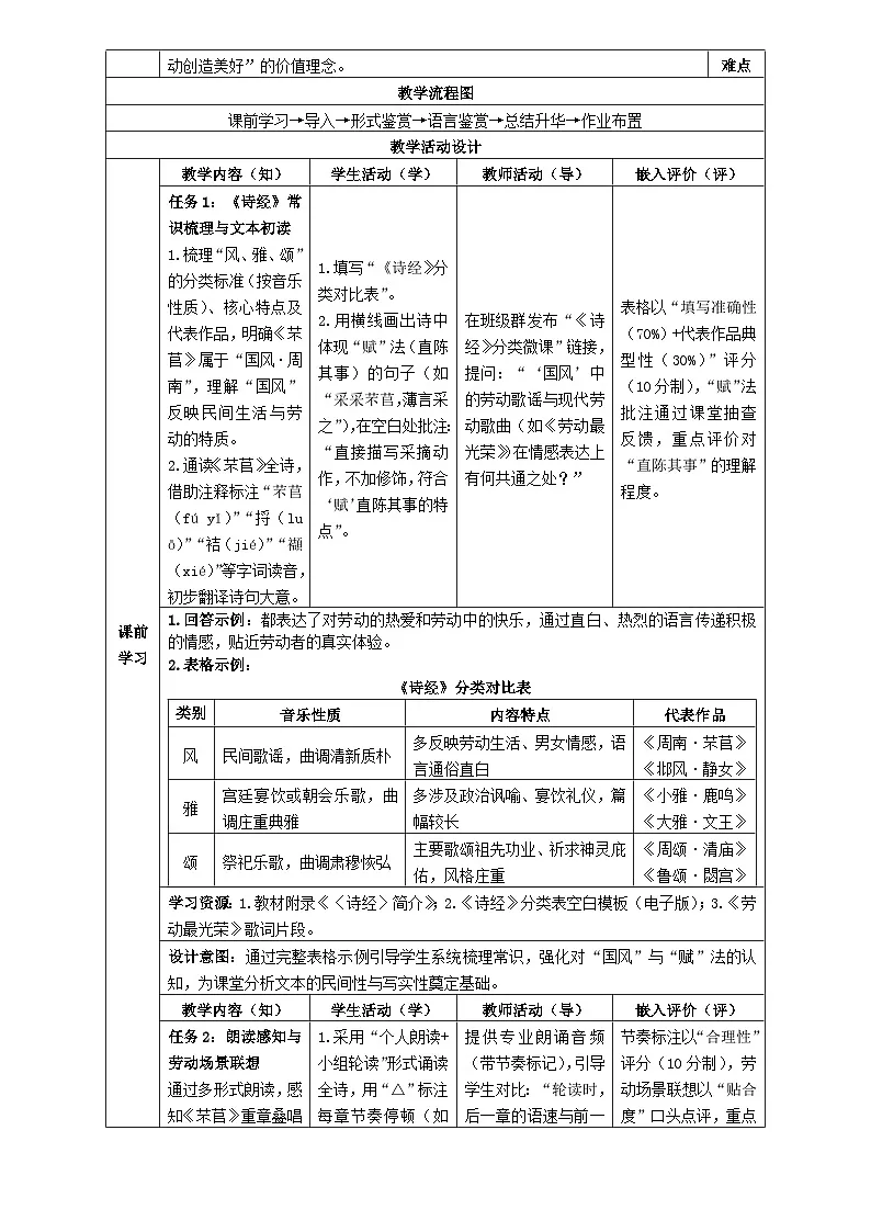 7统编版高中语文必修上册第二单元《芣苢》教学设计第2页