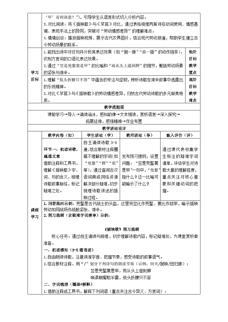 8统编版高中语文必修上册第二单元《插秧歌》教学设计第2页
