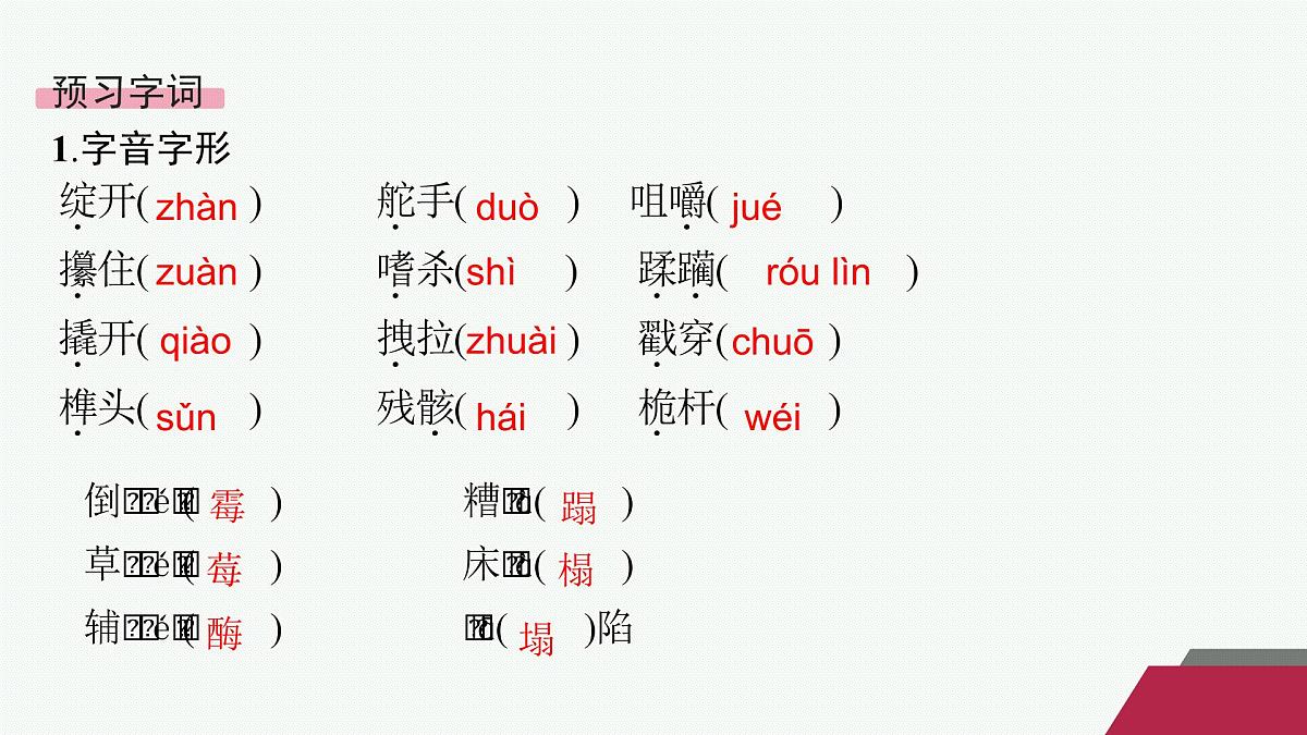 10 老人与海(节选)(课件)第4页