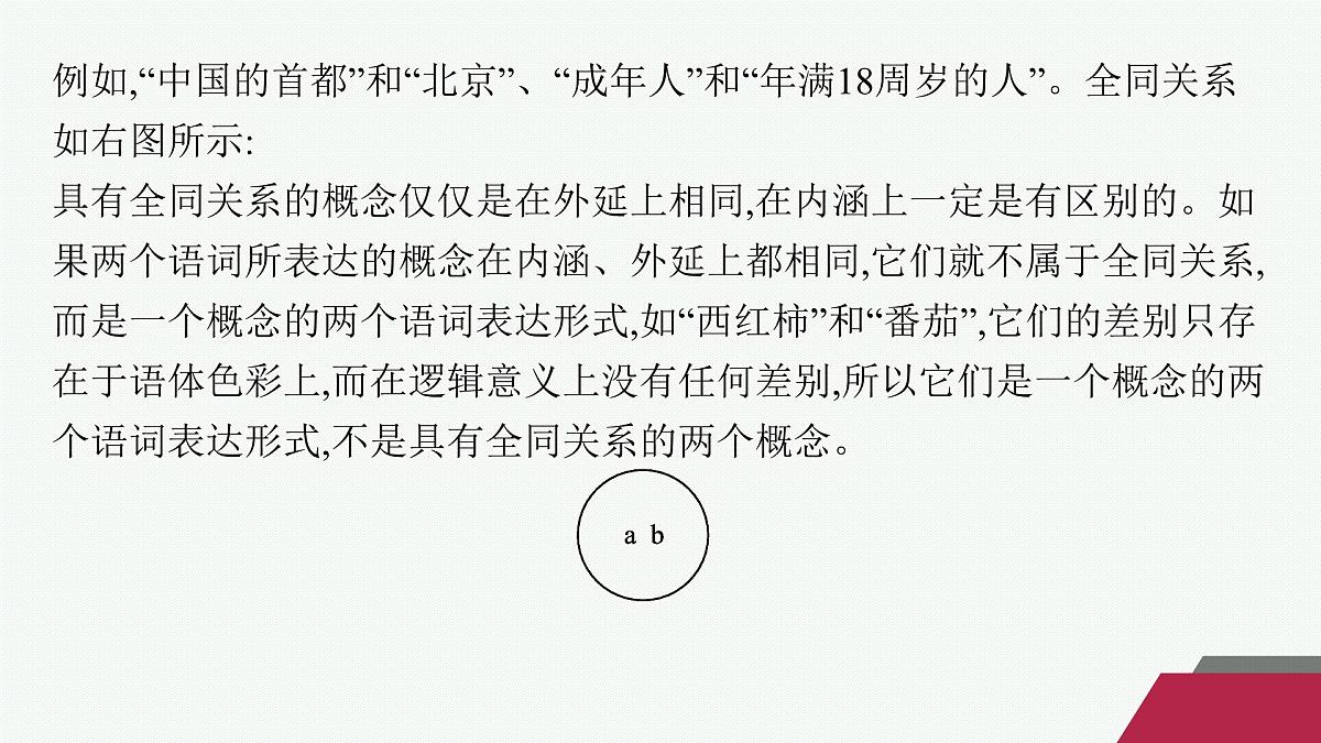 第四单元逻辑的力量(课件)第7页
