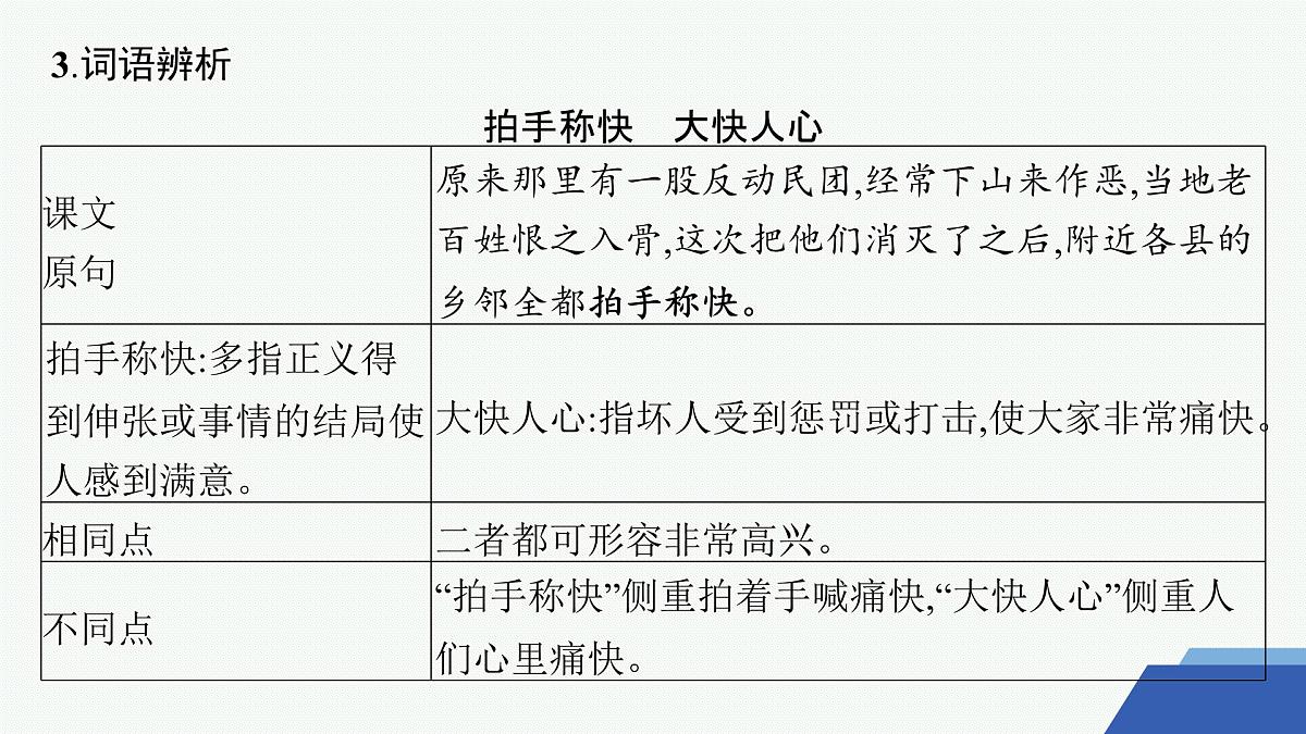 2 长征胜利万岁 大战中的插曲(课件)第7页