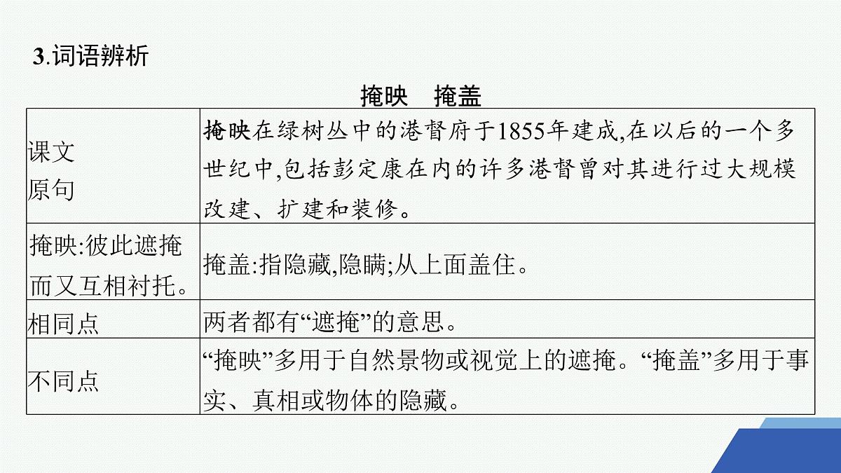 3 别了,“不列颠尼亚” 县委书记的榜样——焦裕禄(课件)第6页