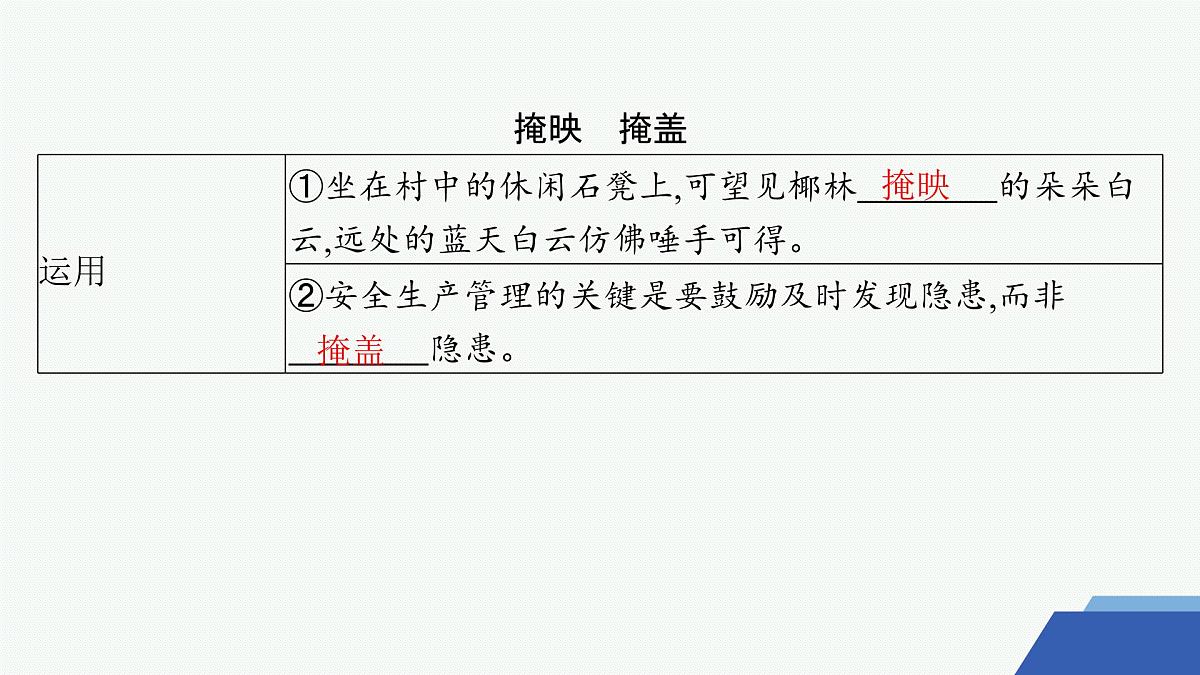3 别了,“不列颠尼亚” 县委书记的榜样——焦裕禄(课件)第7页