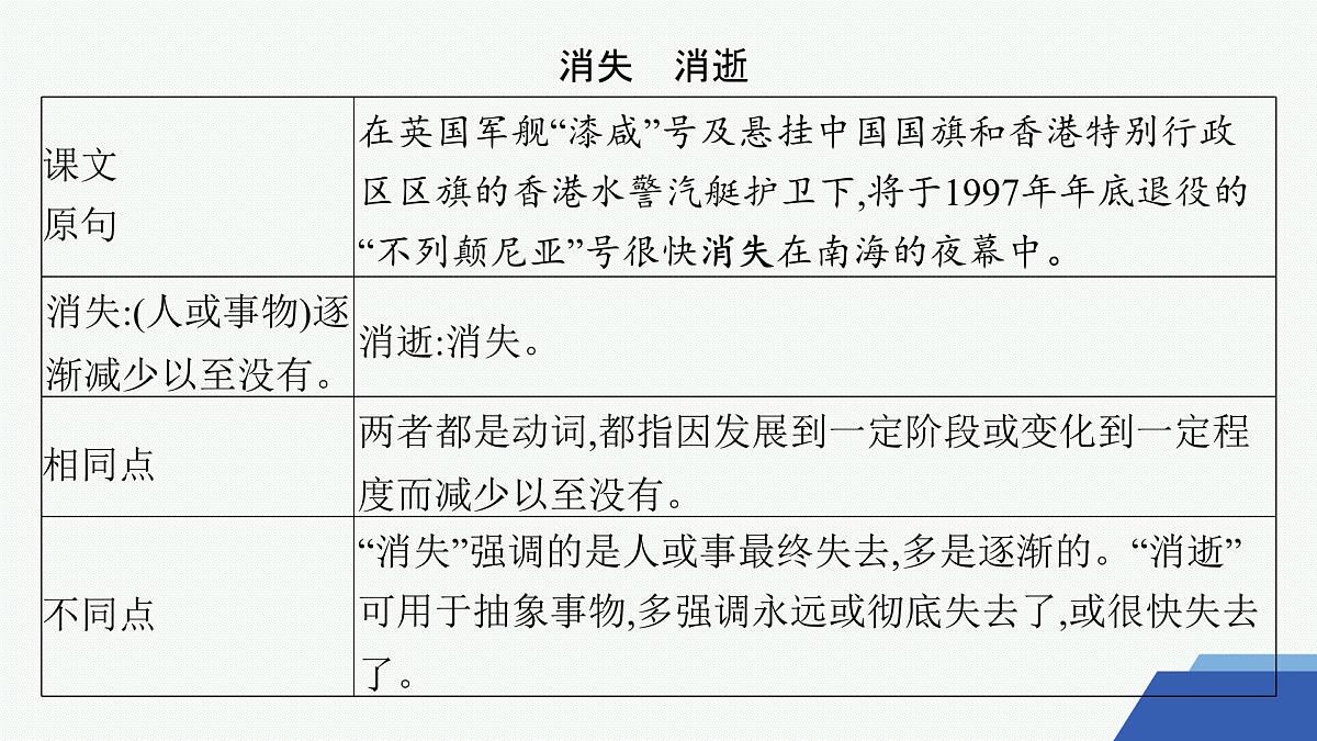 3 别了,“不列颠尼亚” 县委书记的榜样——焦裕禄(课件)第8页