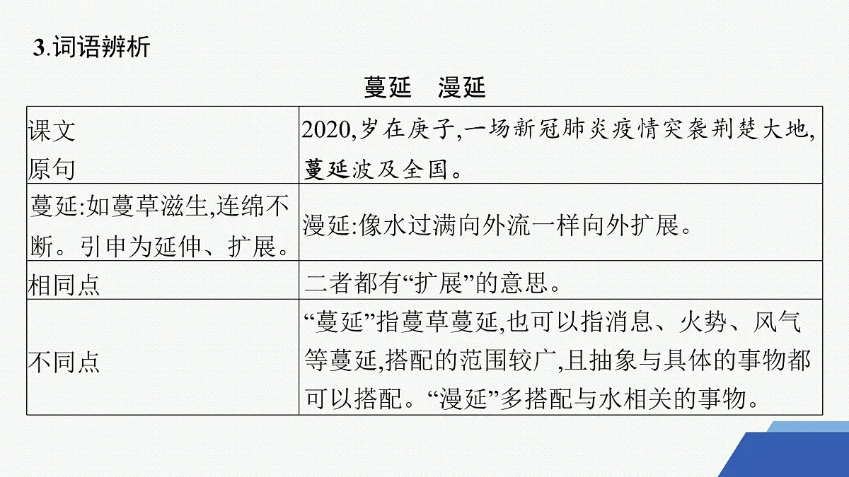 4 在民族复兴的历史丰碑上——2020中国抗疫记(课件)第8页