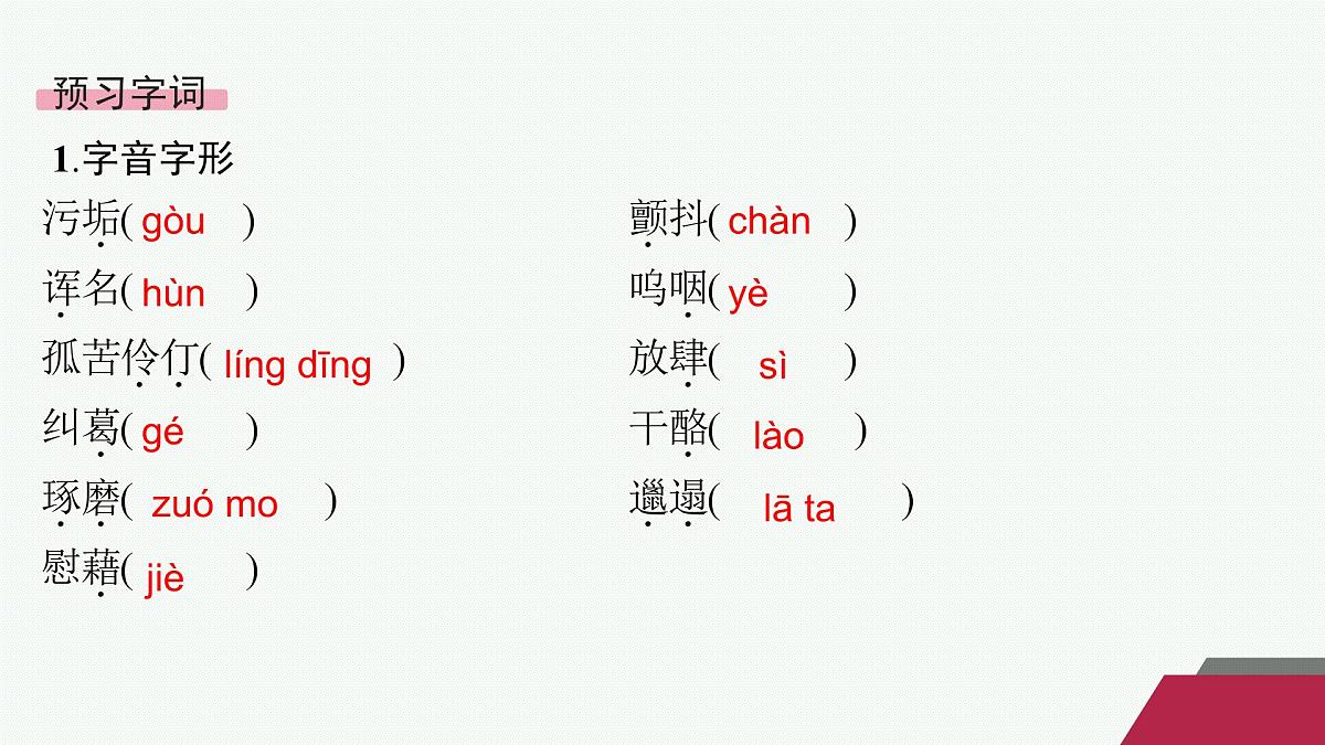 8 大卫 科波菲尔(节选)(课件)第6页