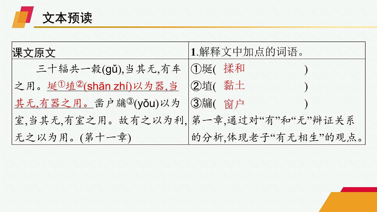 6 《老子》四章 五石之瓠(课件)第7页