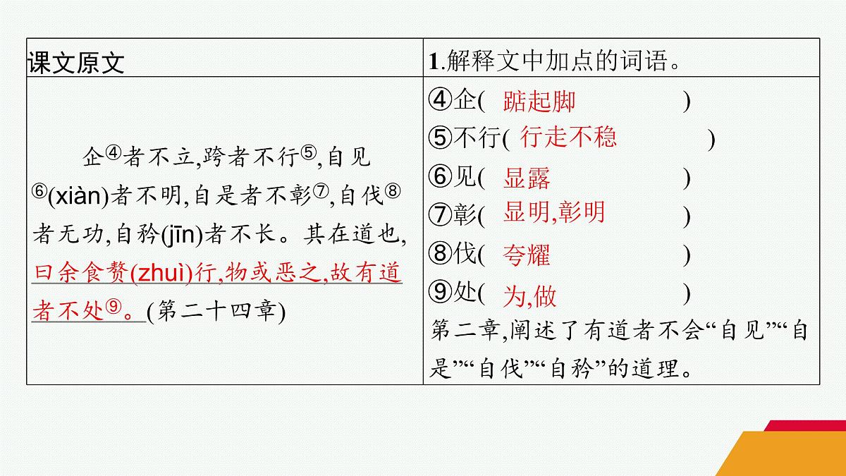 6 《老子》四章 五石之瓠(课件)第8页