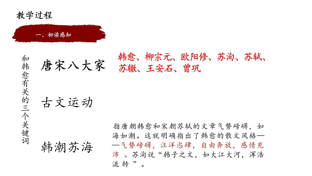 统编版高中语文必修上册10.2《师说》课件第6页