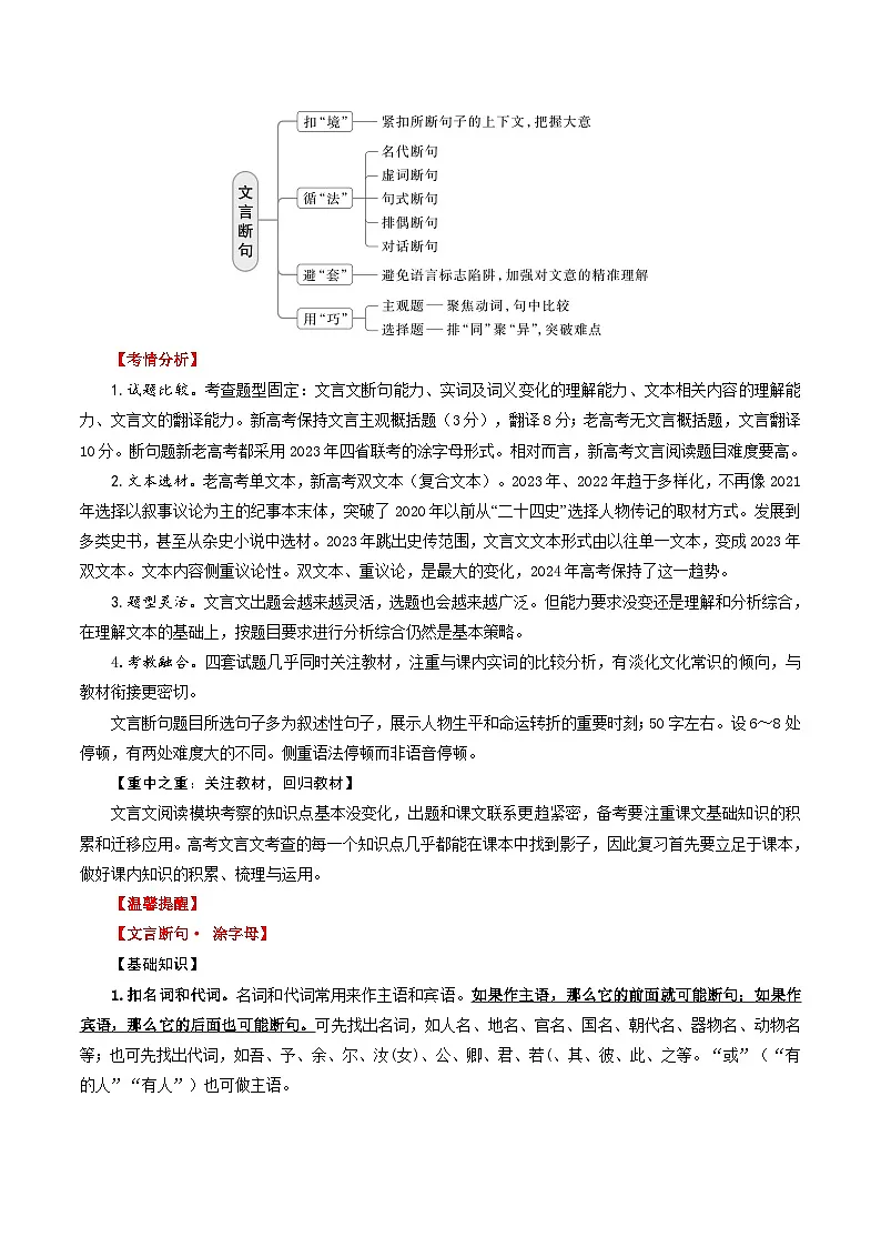 高考第一轮复习语文第13讲文言断句(讲义)(学生版+教师版)第2页