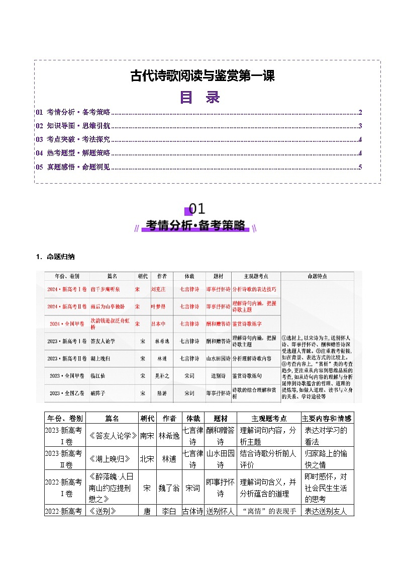 高考第一轮复习语文古代诗歌鉴赏第一课(讲义)(学生版+教师版)第1页