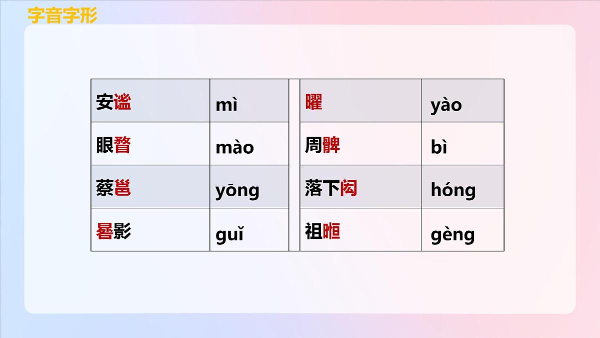统编版高中语文选择性必修下册14《天文学上的旷世之争》课件第8页