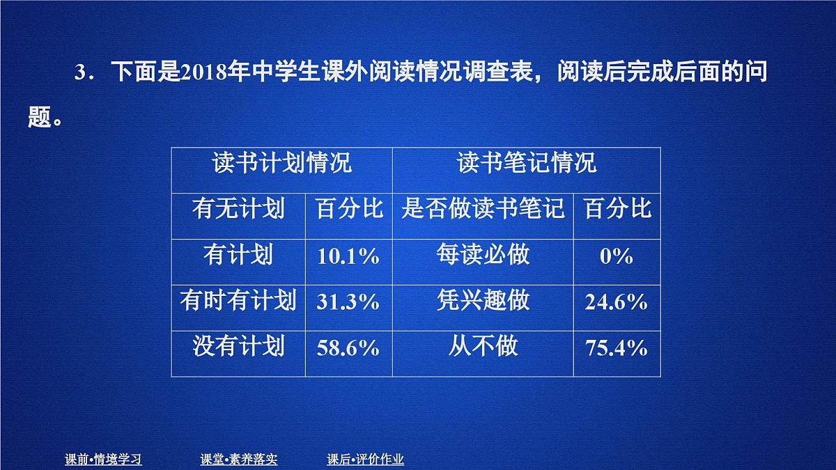 第六单元 课时优案8第7页