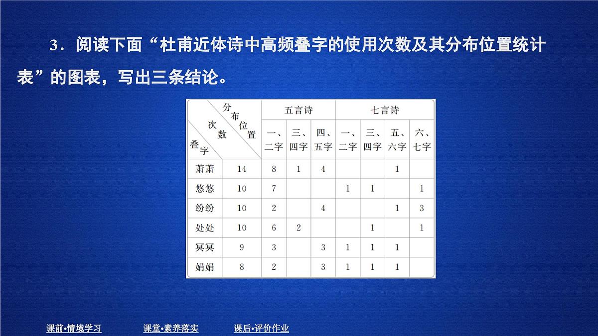 第七单元 课时优案3第7页