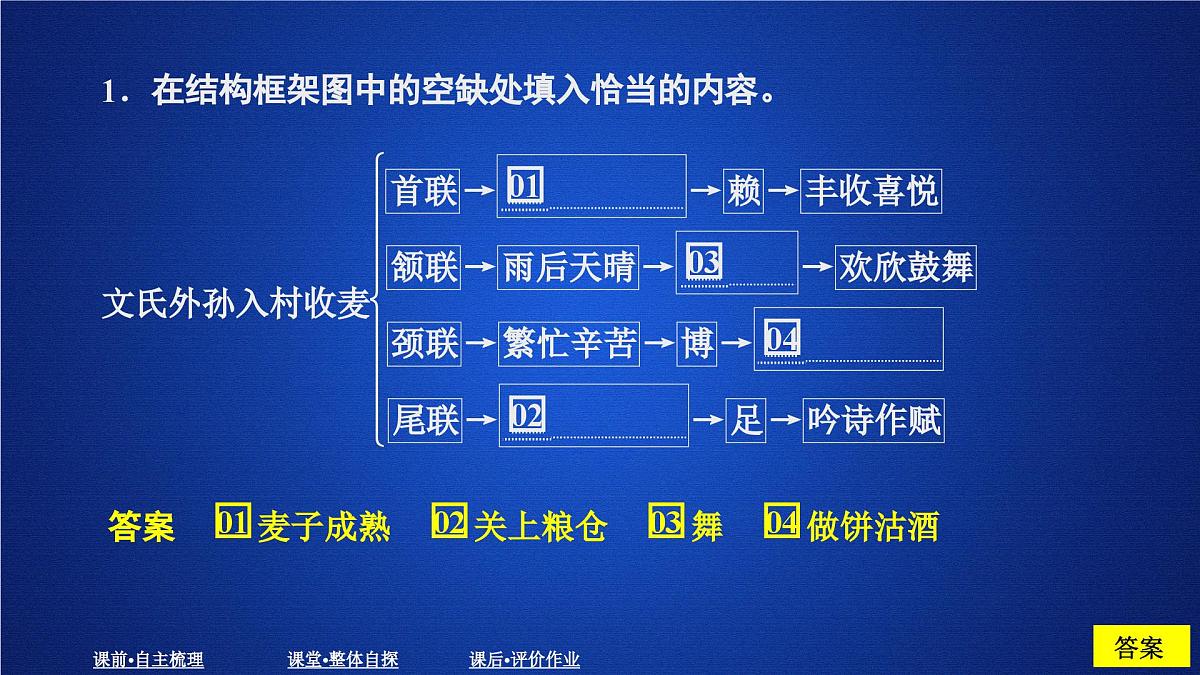 第二单元 课时优案8第7页