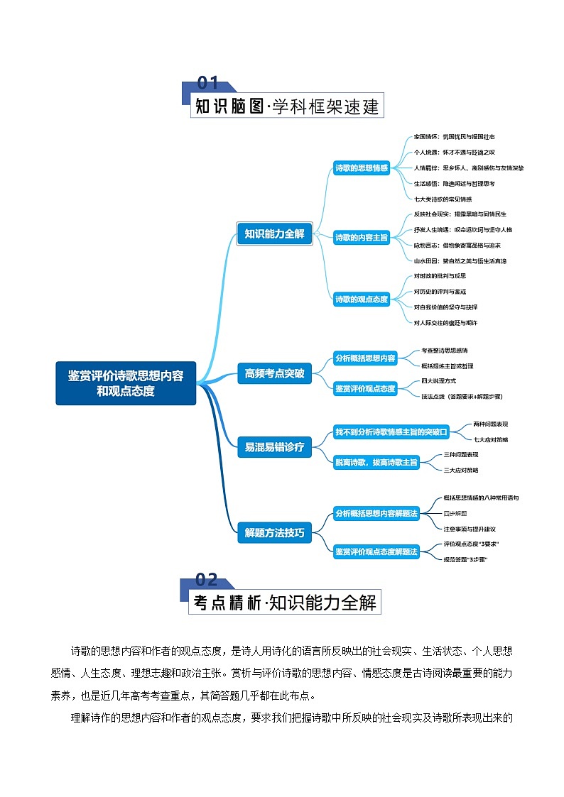 第04讲 鉴赏评价诗歌思想内容和观点态度(知识清单)原卷版2026年高考语文一轮复习讲练测(全国通用)第2页