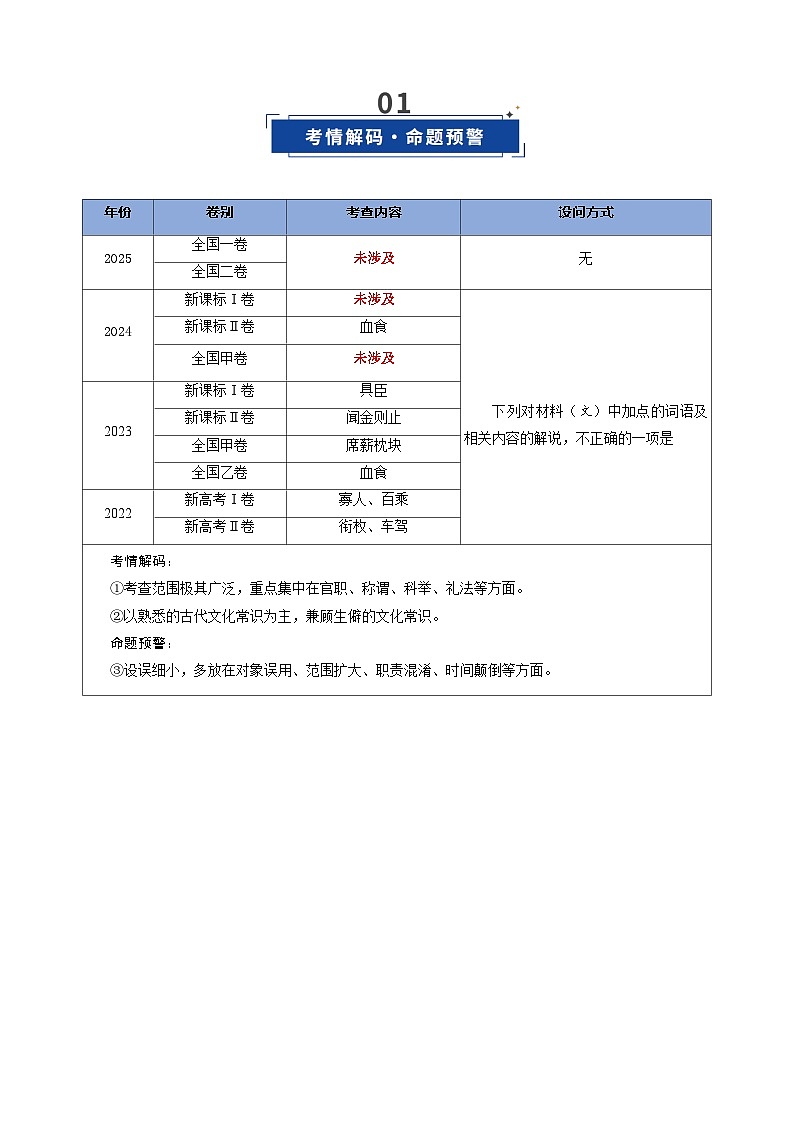 第05讲 古代文化常识(复习讲义)(原卷版)2026年高考语文一轮复习讲练测(全国通用)第2页