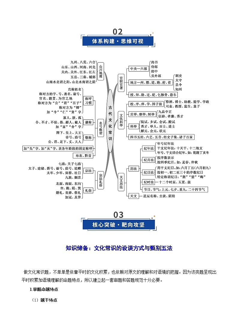 第05讲 古代文化常识(复习讲义)(原卷版)2026年高考语文一轮复习讲练测(全国通用)第3页