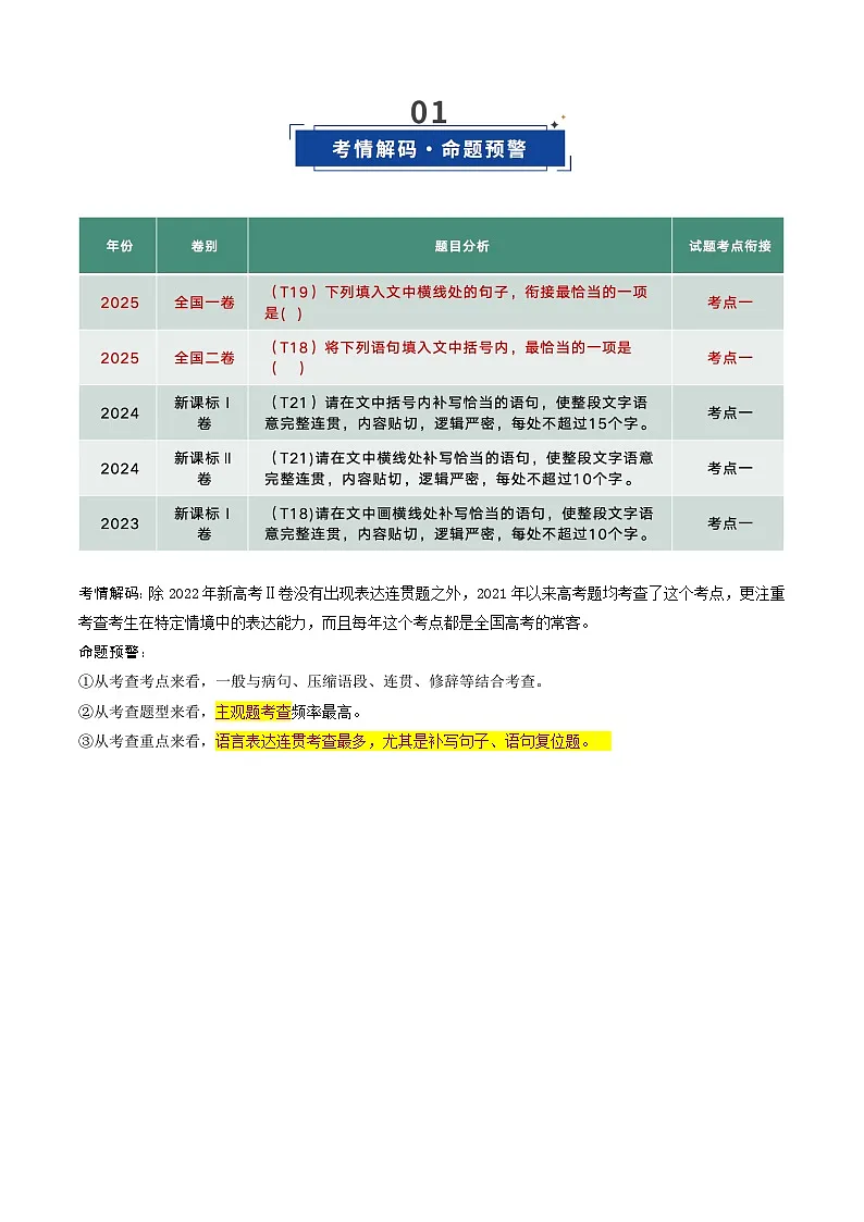 第06讲 表达连贯、得体、简明(复习讲义)(解析版)2026年高考语文一轮复习讲练测(全国通用)第2页