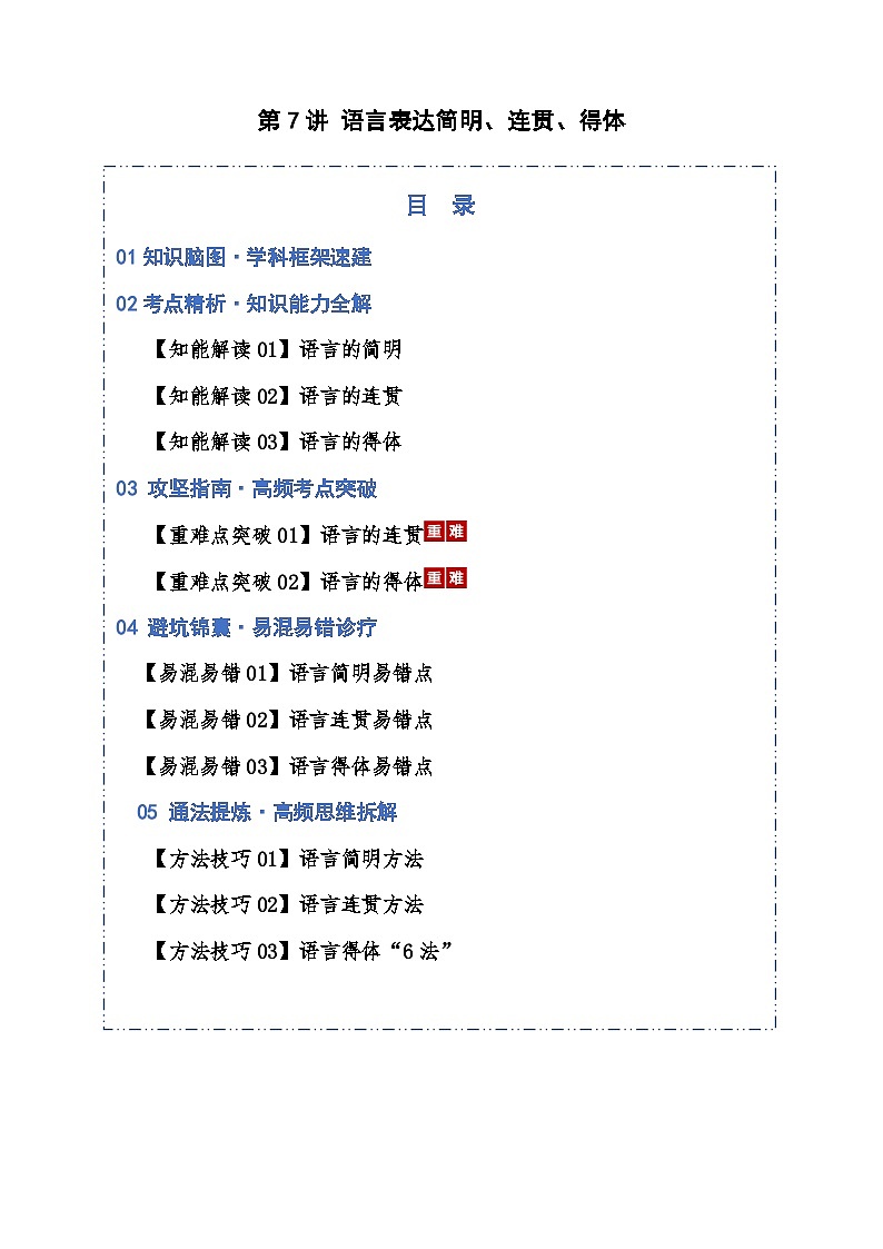 第07讲 语言表达简明、连贯、得体(知识清单)解析版2026年高考语文一轮复习讲练测(全国通用)第1页