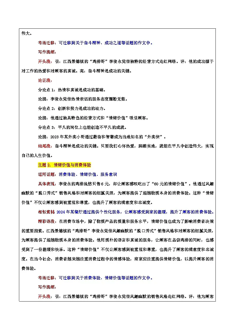 江西景德镇 “鸡排主理人”6块的鸡排吃出60块的情绪价值-2026年高考语文作文热点话题素材讲练(全国通用)第3页