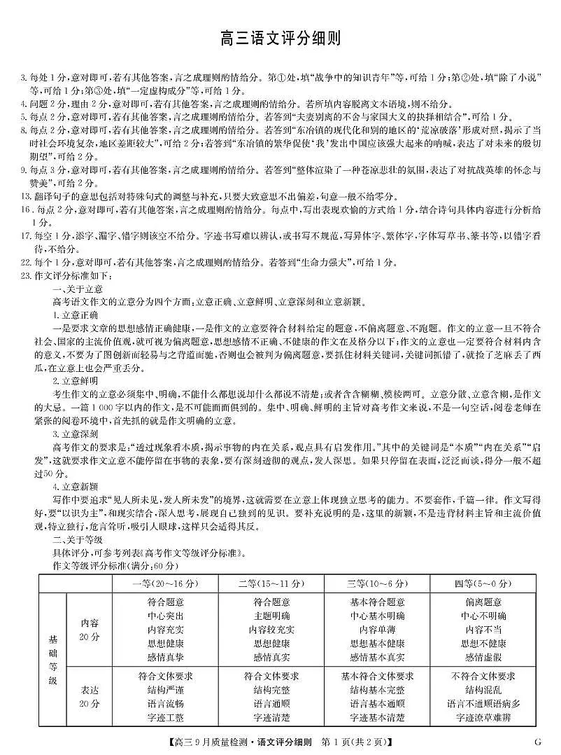 语文评分细则第1页