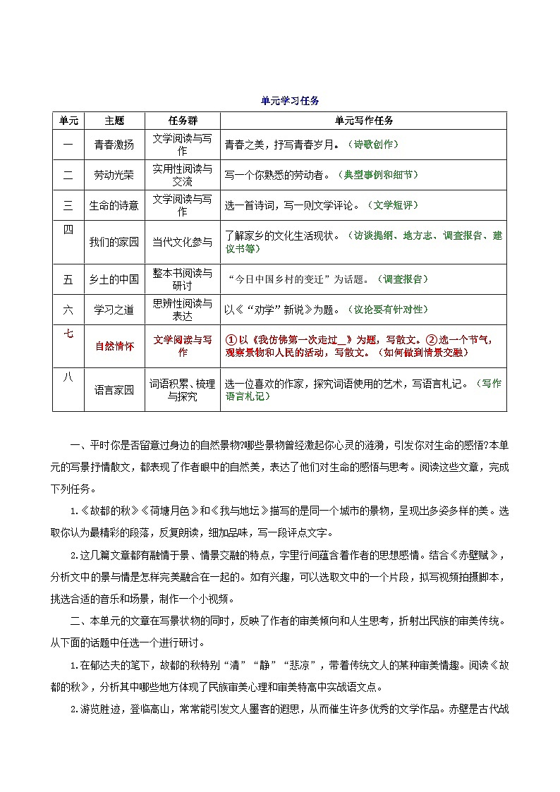 专题07 自然情怀(古代散文审美解码 如何做到情景交融)-2026年高考语文一轮复习之教材主题作文训练(全国通用)第2页