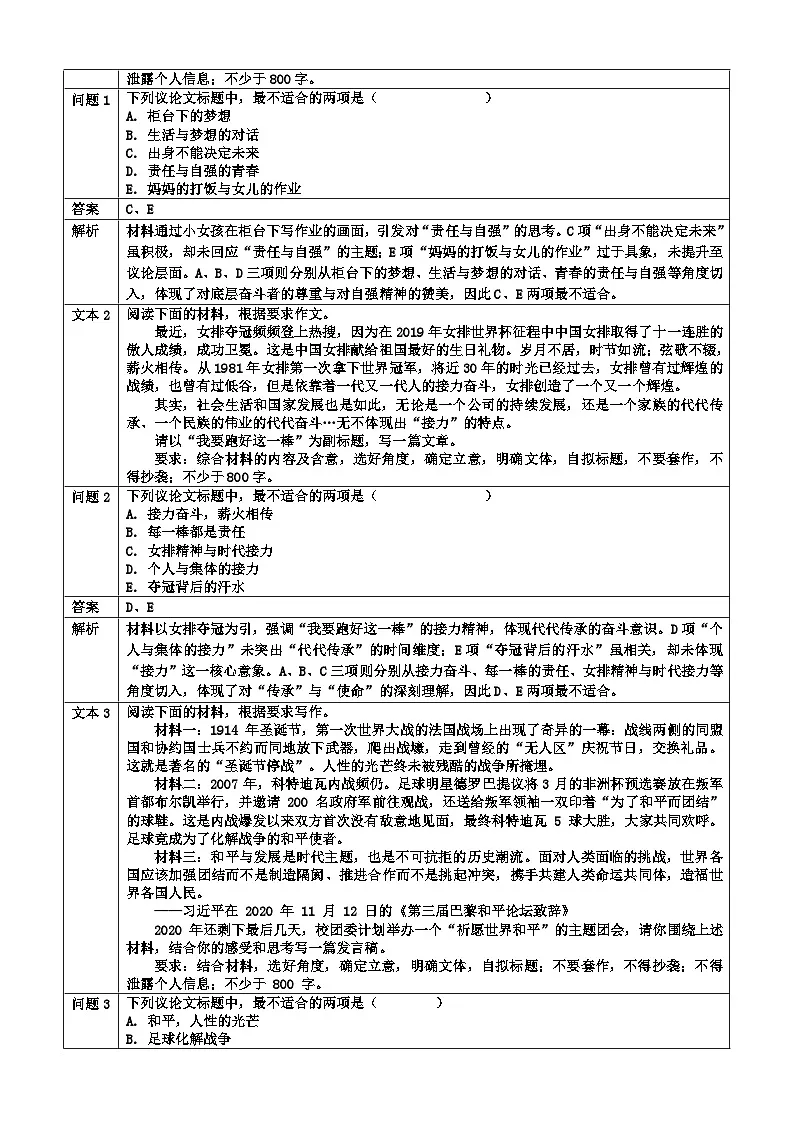 2026届高考语文作文中“审题立意”解题依据解读与训练(全国通用)第2页