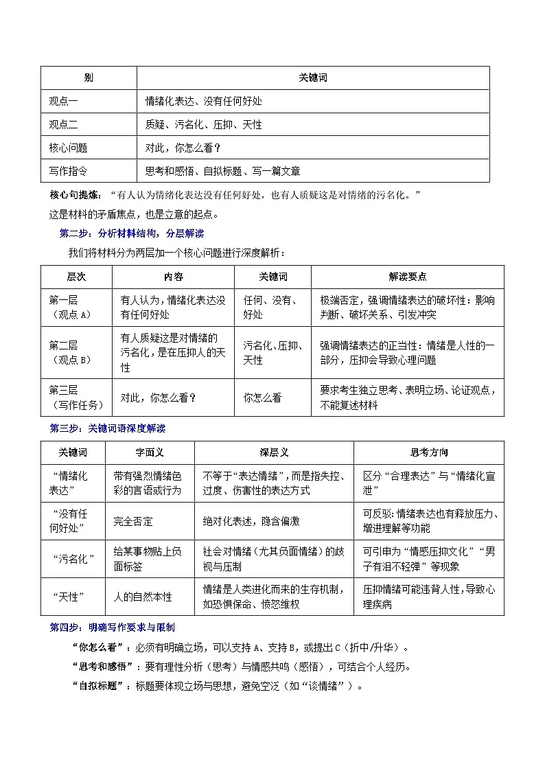 26届南开高三上第二次联考“情绪化表达的思辨:给情绪一条河床”-2026年高考语文各地名校模考卷作文导写讲练第2页