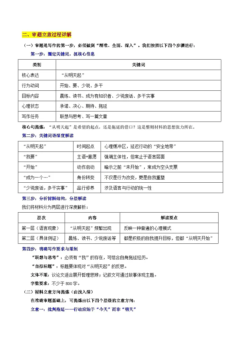 26届安徽省“江南十校”新高三第一次综合素质检测“此刻,就是起点”-2026年高考语文各地名校模考卷作文导写讲练第2页